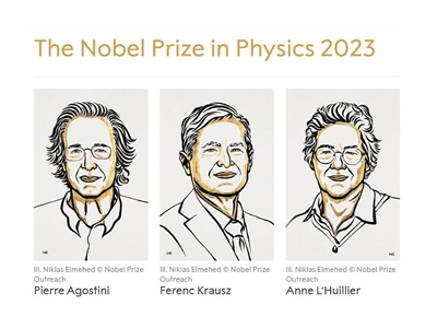 El Premio Nobel de Física 2023 reconoce la ciencia de la luz de attosegundos